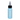ICEBERG